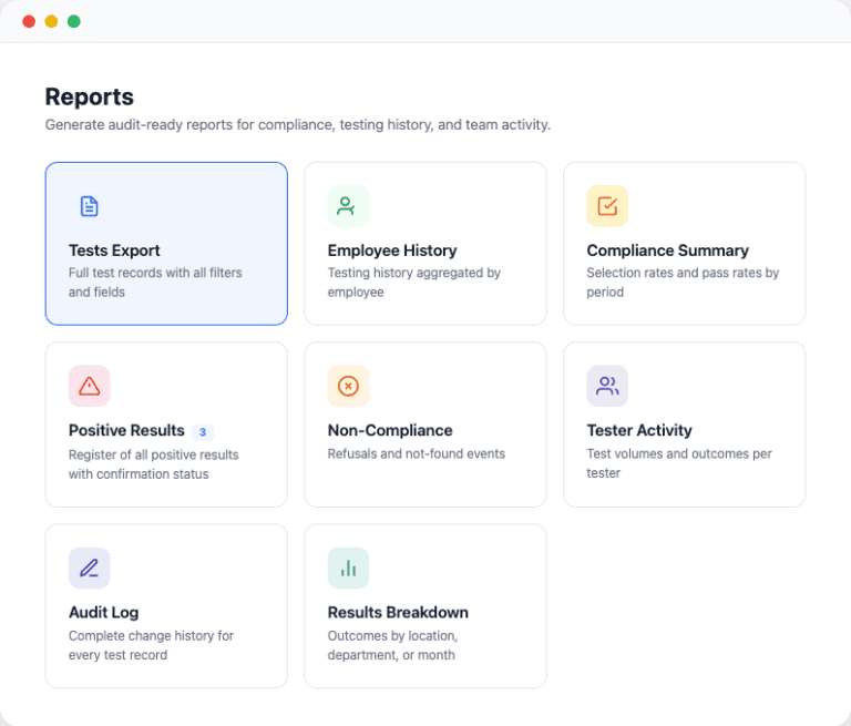 Compliance Reports – FairTest