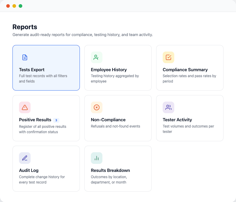 Dashboard interface showing various report categories for compliance, employee testing history, and audit logs.