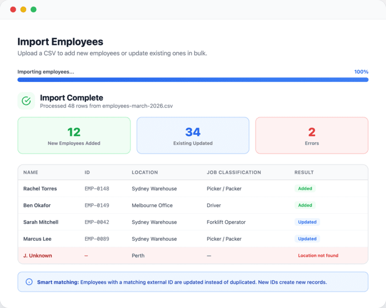 Dashboard showing a completed bulk employee CSV import with summary statistics and a detailed status table.