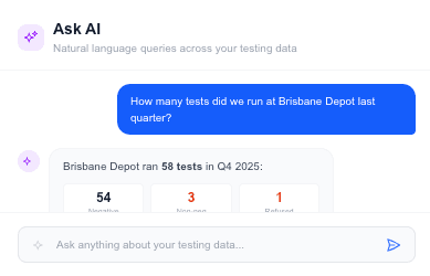 AI-powered natural language chat querying drug and alcohol testing data with statistics and trend analysis