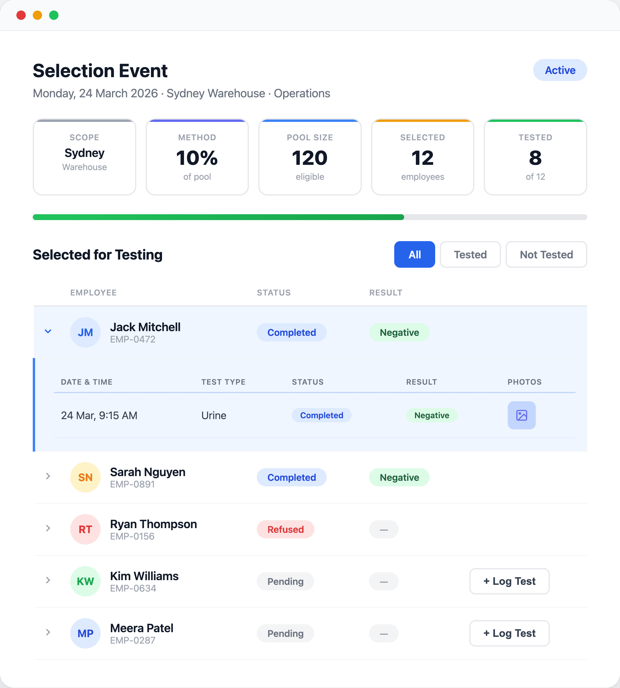 FairTest selection detail page showing test logging progress with employee status badges