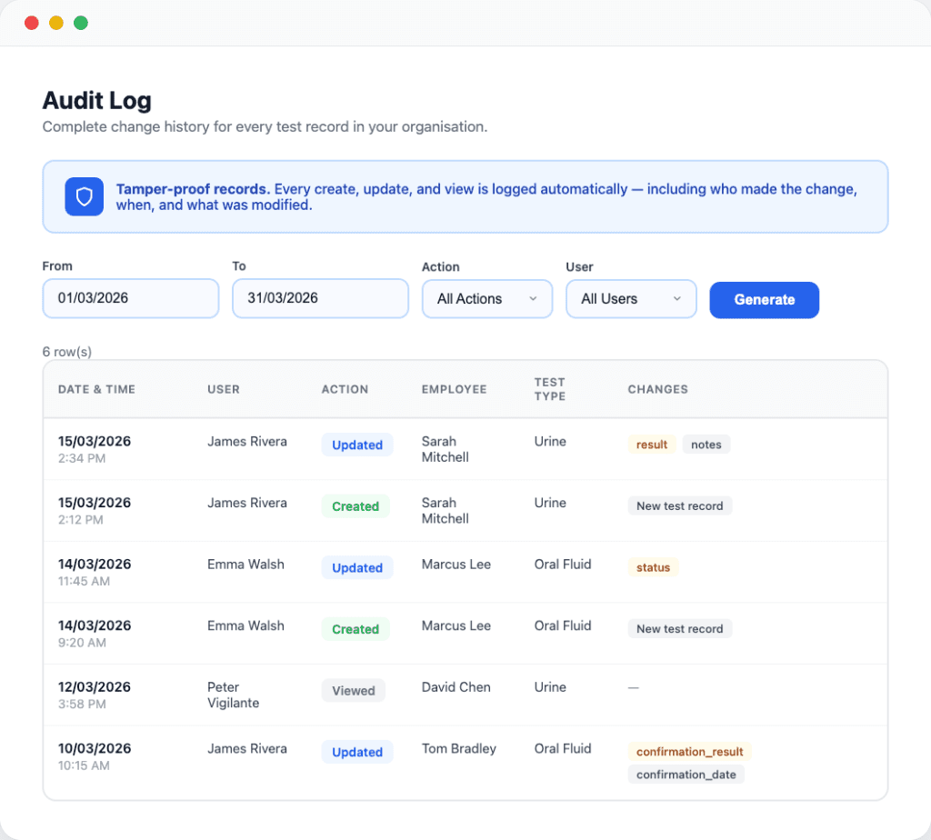 Compliance Reports – FairTest