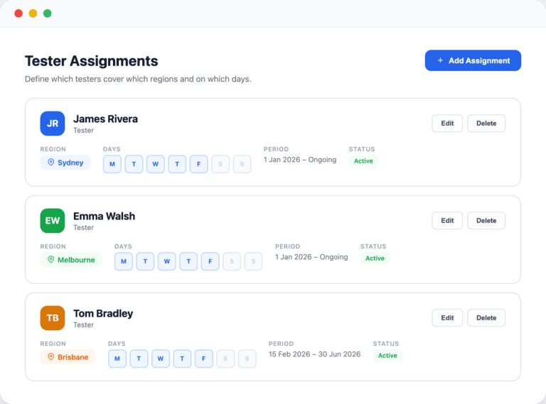Dashboard interface showing a list of tester assignments with region, active days, and status for each user.