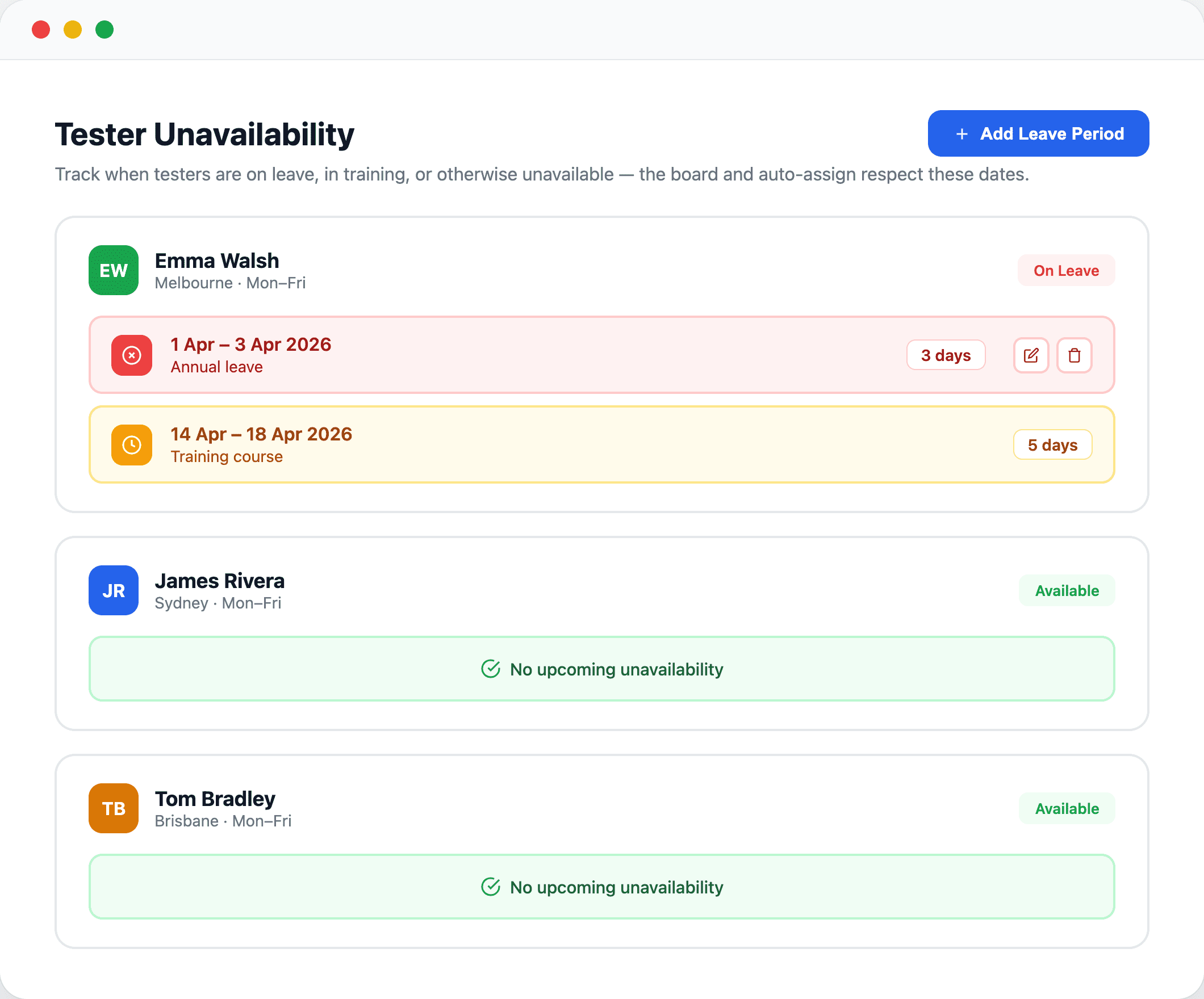 Software dashboard showing tester availability status with leave dates and training periods for team members.